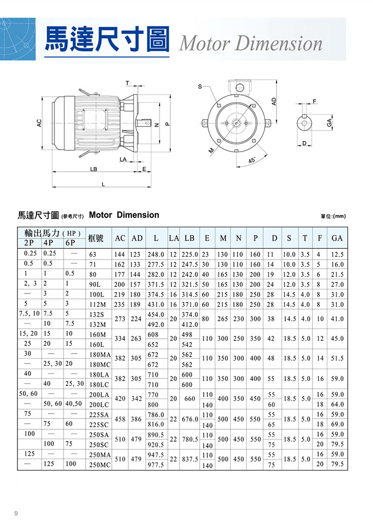 馬達(dá)尺寸圖